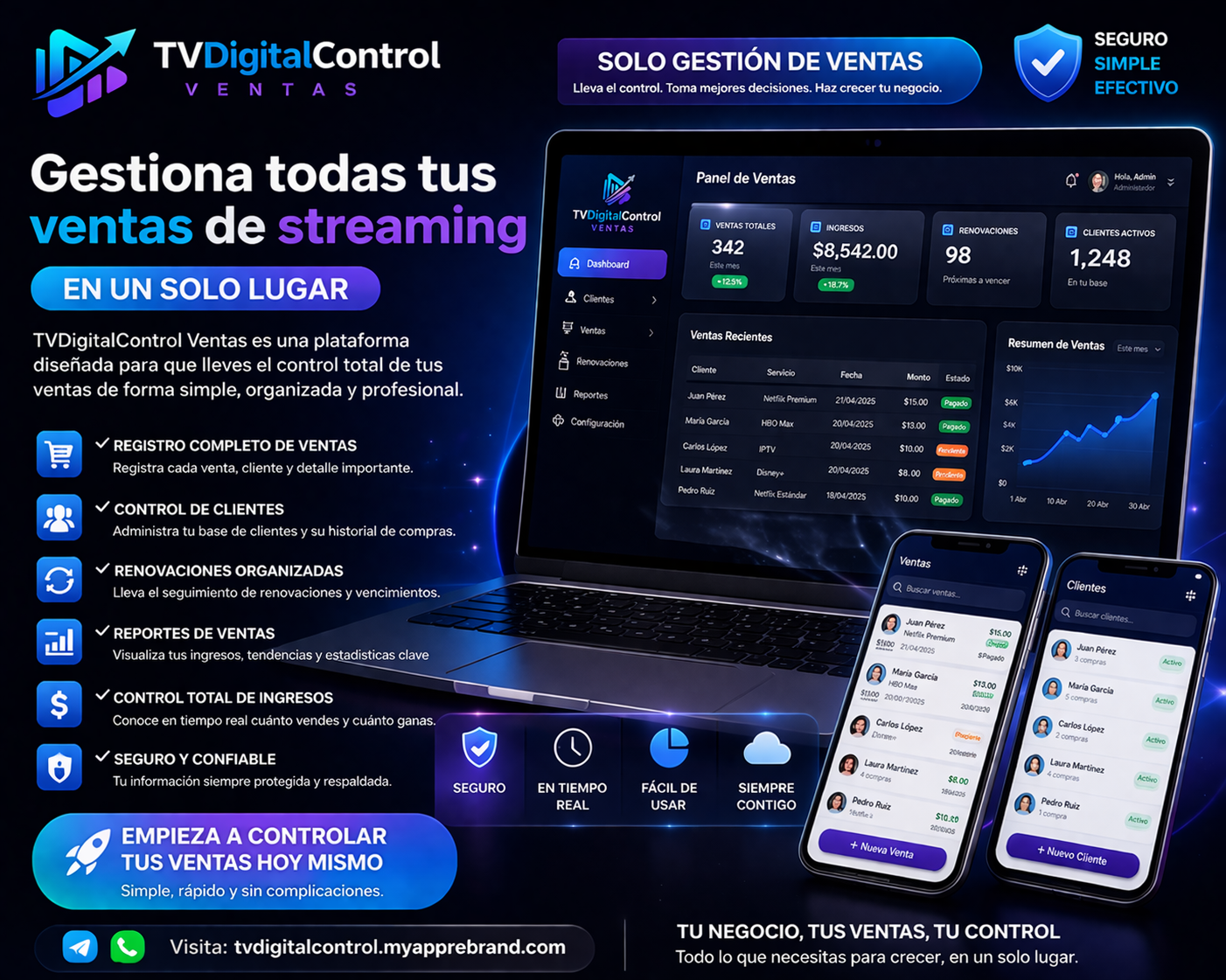 TVDigitalControl